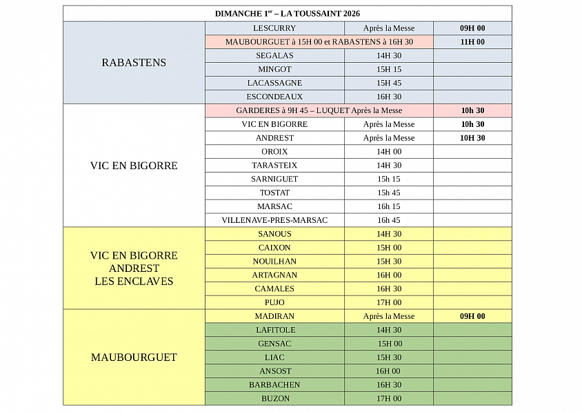 Programme des messes et prières aux cimetières pour la fête de Toussaint et du 2 Novembre 2026 paroisse Notre-Dame en Val d'Adour