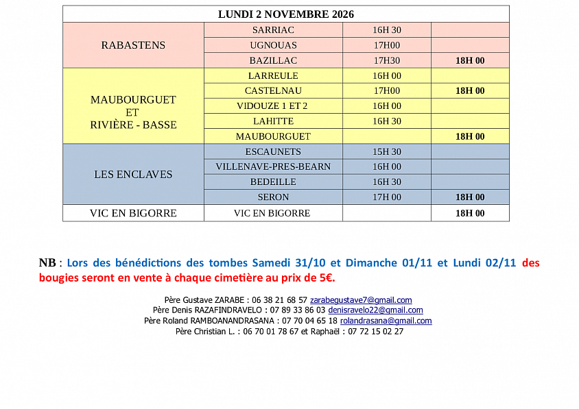 Programme des messes et prières aux cimetières pour la fête de Toussaint et du 2 Novembre 2026 paroisse Notre-Dame en Val d'Adour